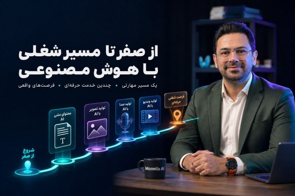 کسب درآمد از هوش مصنوعی از صفر؛ نقشه راه ورود به بازار