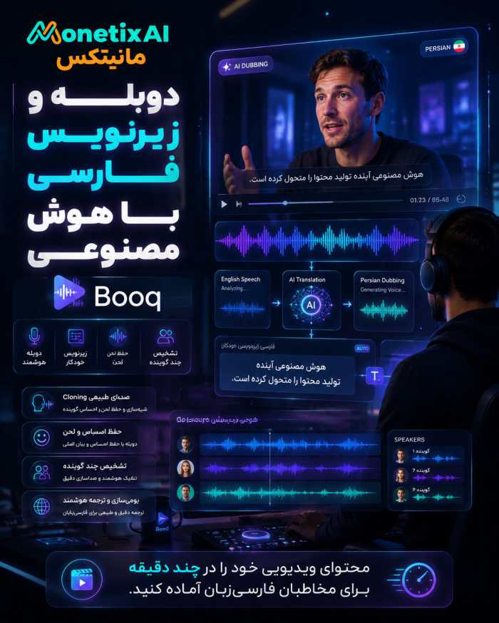 معرفی ابزار هوش مصنوعی Booq برای دوبله و زیرنویس خودکار فارسی