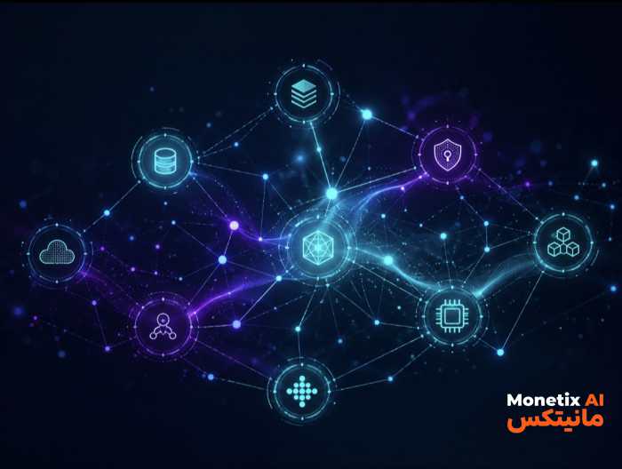 ۱۷۰ میلیون شغل جدید تا سال ۲۰۳۰. ۹۲ میلیون شغل حذف می‌شه